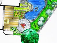 Projektowanie i realizacja ogrodw